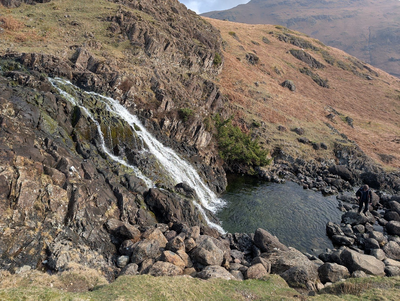 A white cascade of Sour Milk Gill sliding down dark, layered rock into a clear pool ringed by boulders, a walker standing on the stones beside it